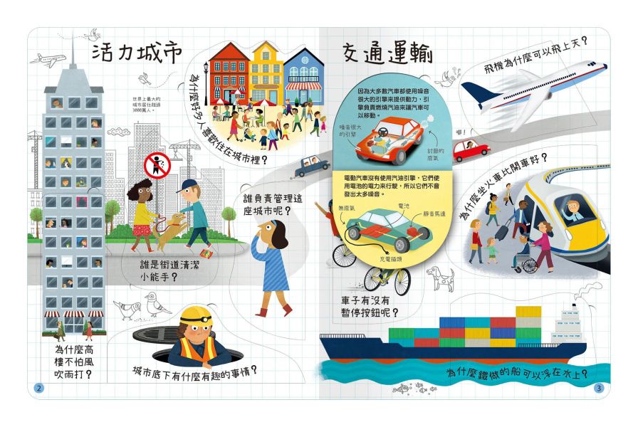 想問什麼翻翻書-關於今天你想知道什麼？